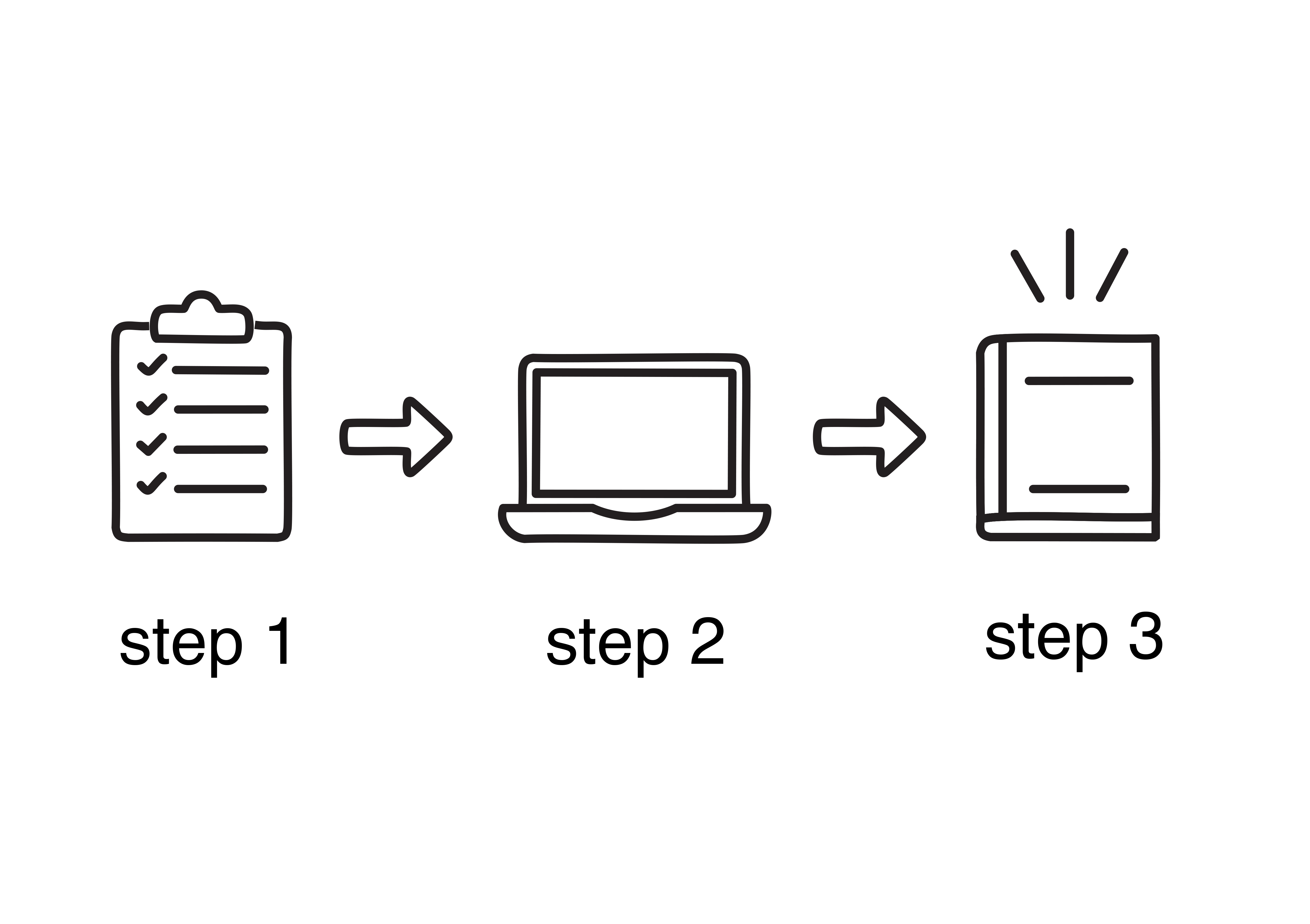 how to use lead magnet templates